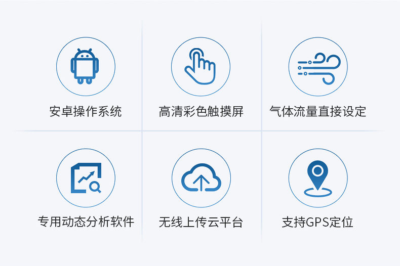 土壤呼吸測(cè)定儀 (2)