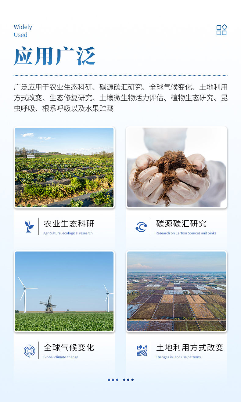 土壤呼吸測(cè)定儀 (3)