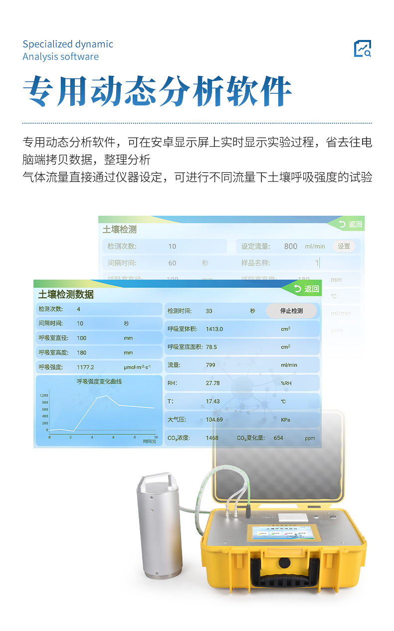 土壤呼吸測(cè)定儀 (7)