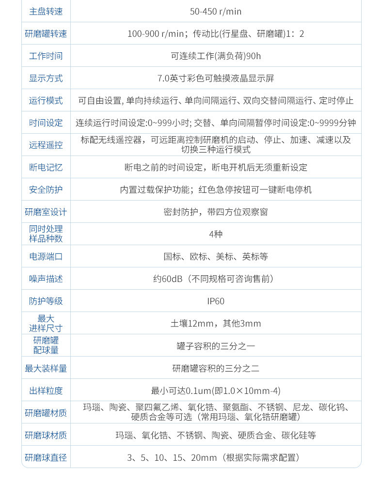 土壤研磨機(jī) (12)