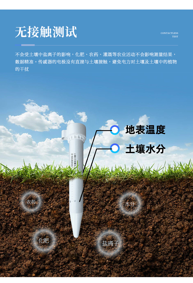 管式土壤墑情監(jiān)測(cè)站監(jiān)測(cè)系統(tǒng)
